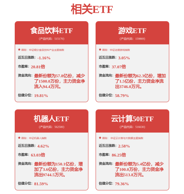 融易富配资 中国银河：给予新易盛买入评级