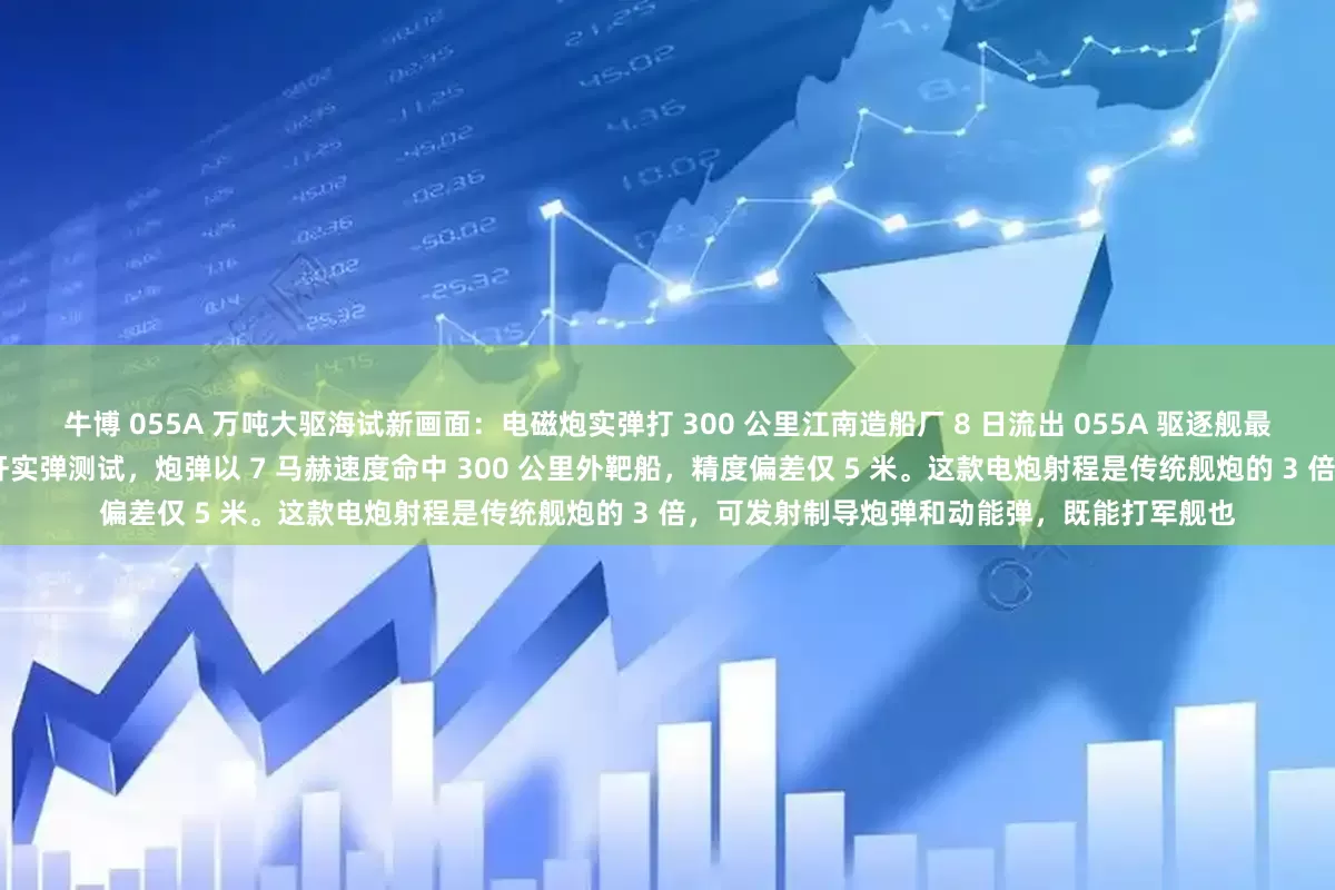牛博 055A 万吨大驱海试新画面:电磁炮实弹打 300 公里江南造船厂 8 日流出 055A 驱逐舰最新海试视频,舰艏 155 毫米电磁炮首次公开实弹测试,炮弹以 7 马赫速度命中 300 公里外靶船,精度偏差仅 5 米。这款电炮射程是传统舰炮的 3 倍,可发射制导炮弹和动能弹,既能打军舰也
